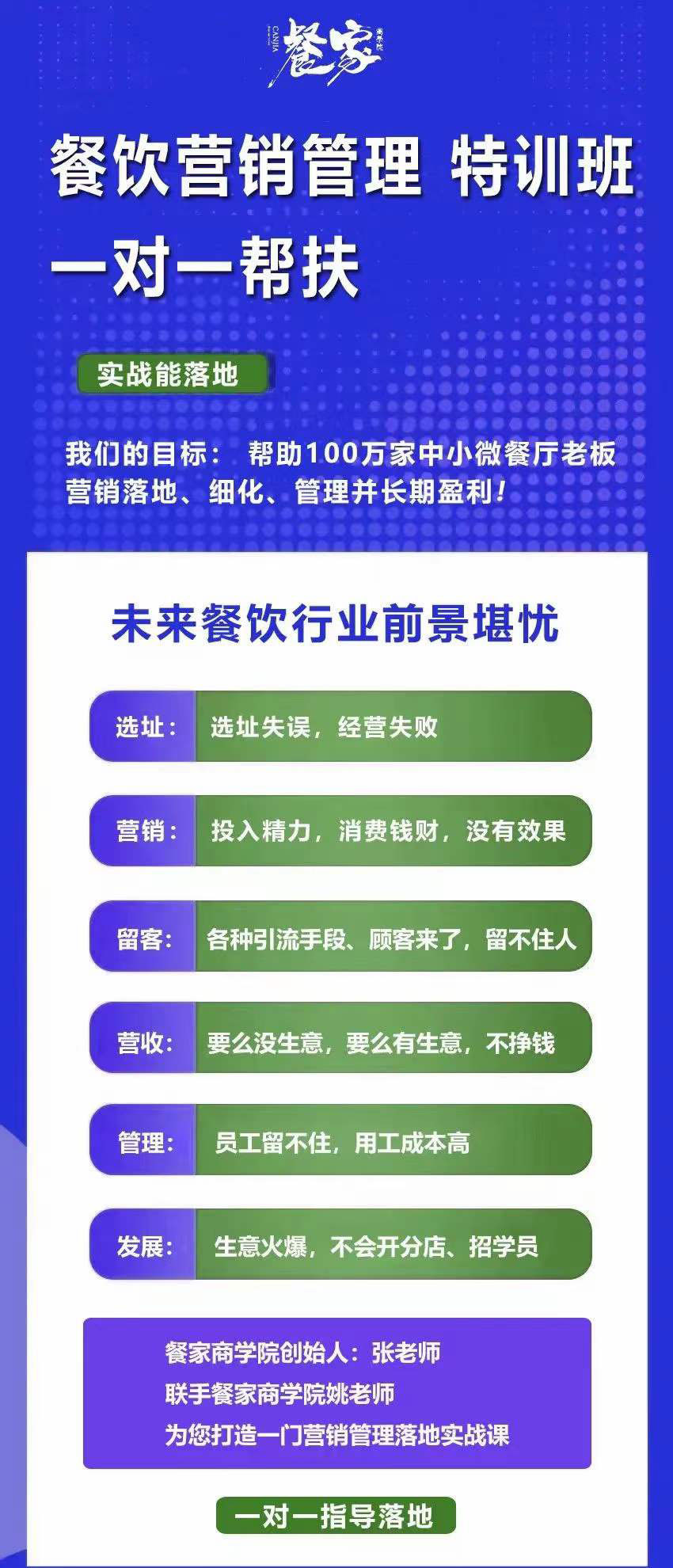 图片[2]-餐饮营销管理特训班：选址+营销+留客+营收+管理+发展-网创特工