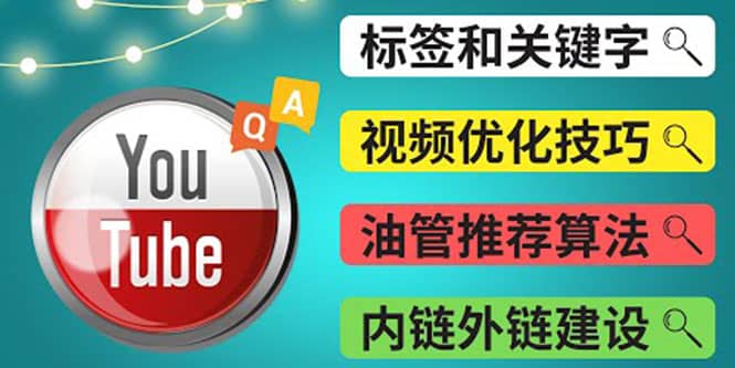 图片[1]-Youtube常见问题解答3 - 关键字选择，视频优化技巧，YouTube推荐算法简介-网创特工