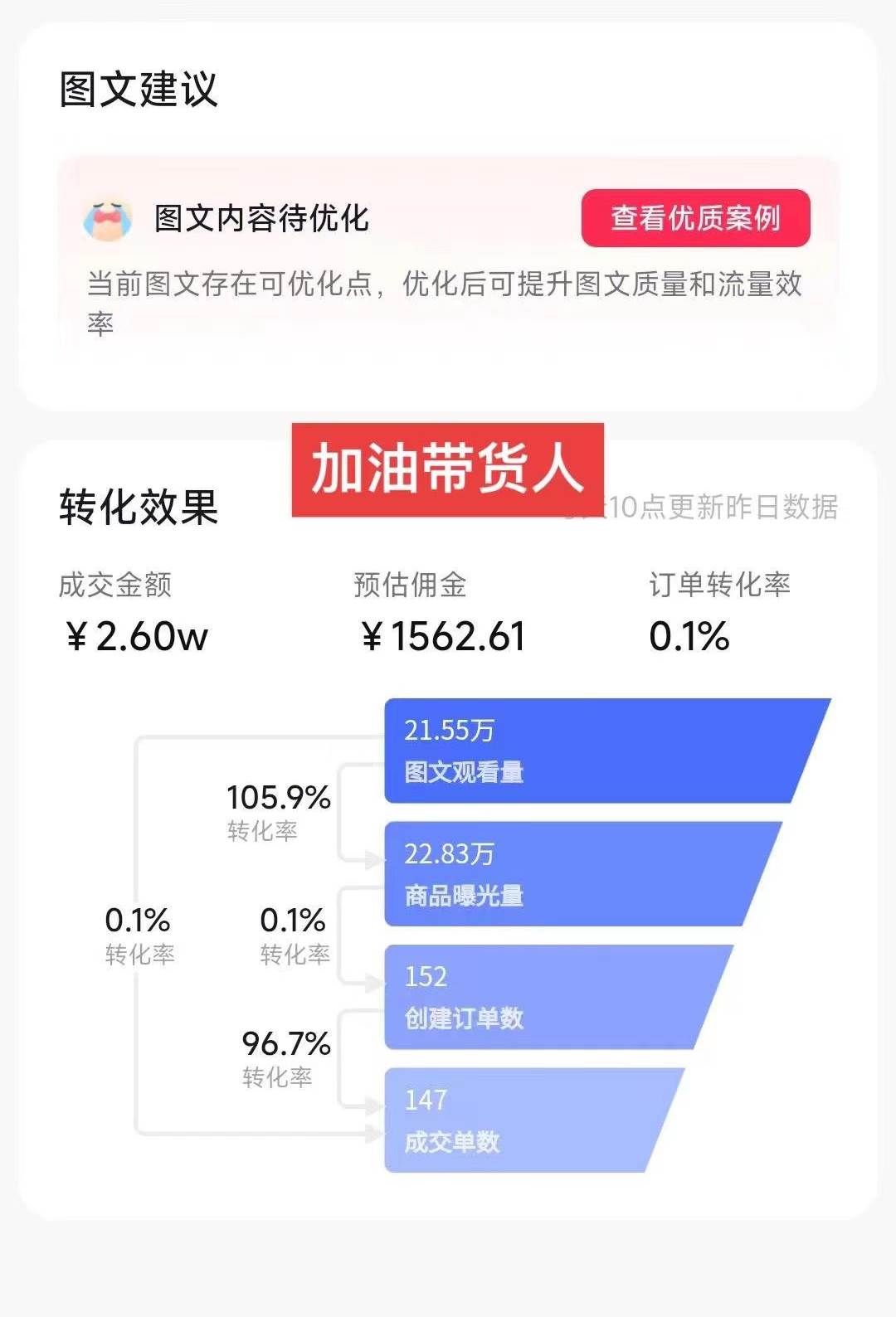 图片[2]-2024图文带货新趋势：从零到日入500+ 只需三天，破播放技术大揭秘！-网创特工