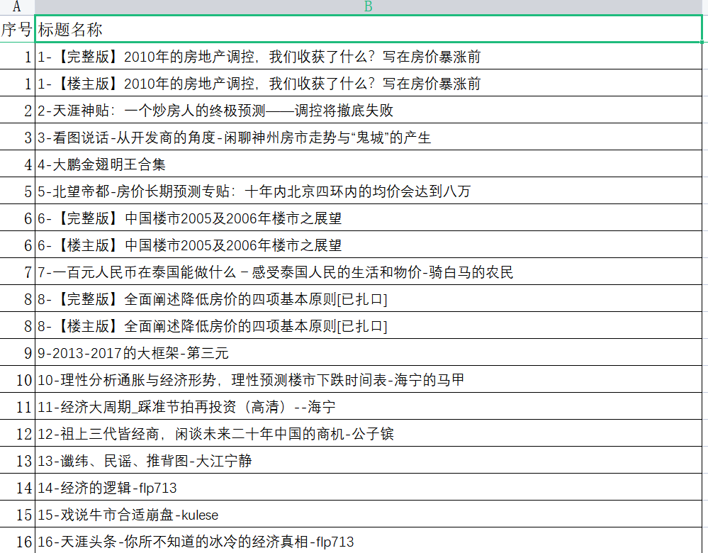 图片[2]-天涯论坛神帖引流变现虚拟项目，一条龙实操玩法分享给你（教程+资源）-网创特工