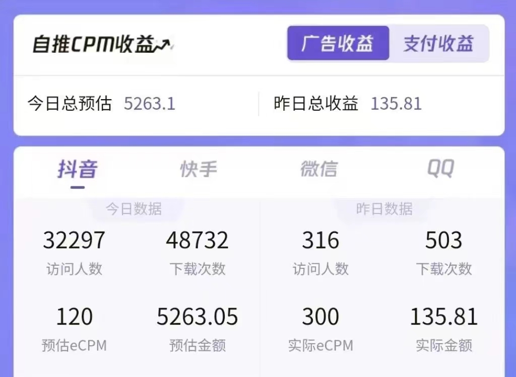 图片[2]-一天收益5000+怎么做到的？无脑搬运即可，长期稳定项目，一部手机可做-网创特工