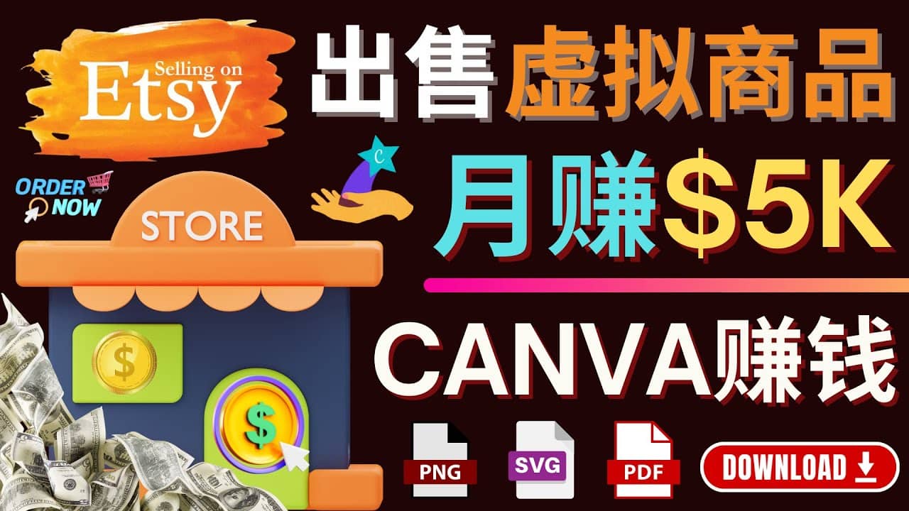 图片[1]-通过Etsy出售Canva模板，操作简单，收益高，月赚5000美元-网创特工