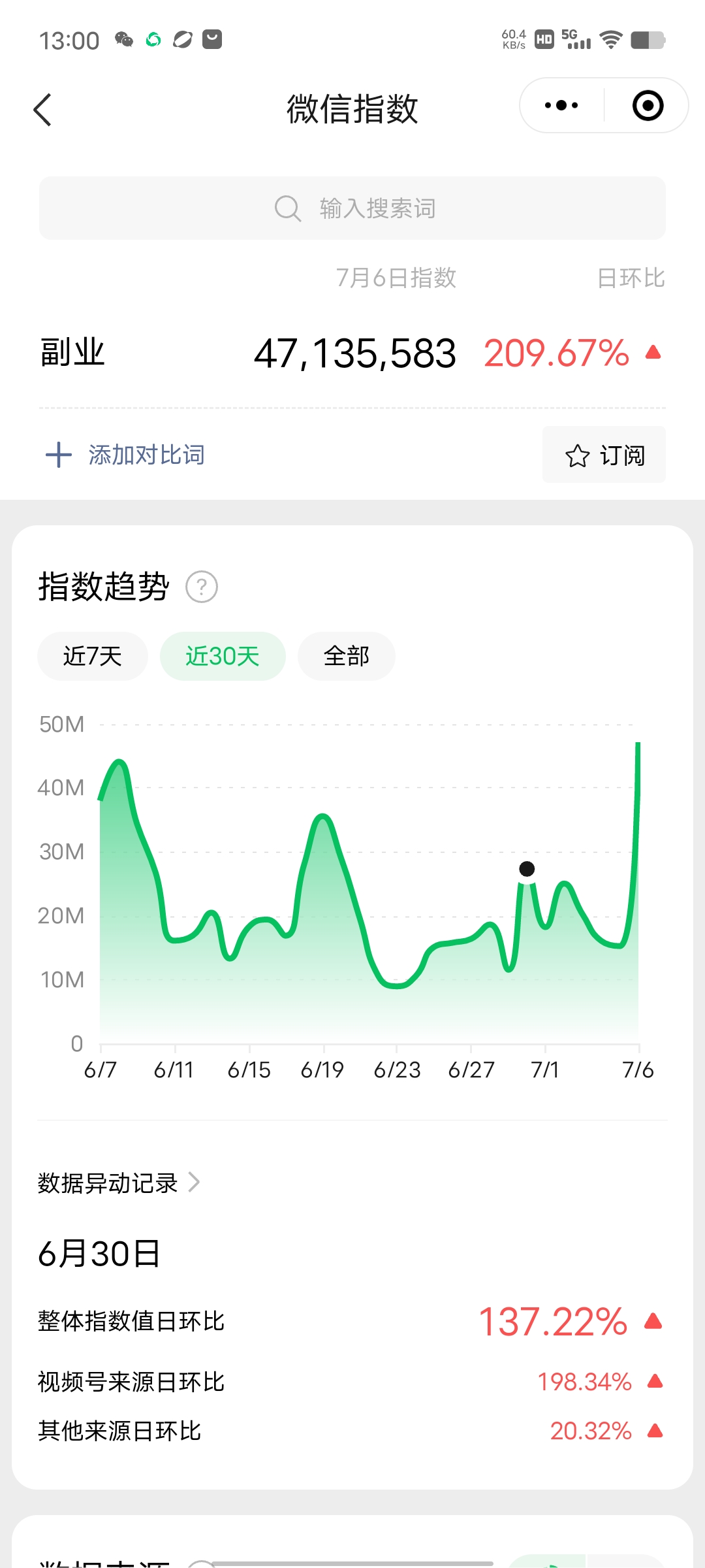 图片[3]-赚想赚钱的人的钱最好赚了：网络赚钱最靠谱项目-网创特工