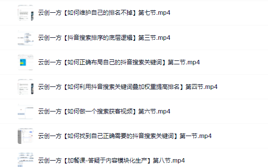 图片[1]-云创一方2022抖音SEO系列课程，教你如何快速上抖音搜索排名第一-网创特工