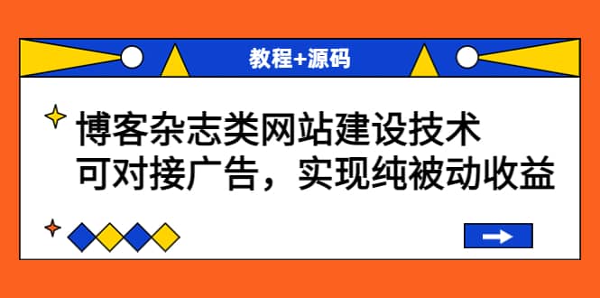 图片[1]-博客杂志类网站建设技术，可对接广告，实现纯被动收益（教程+源码）-网创特工