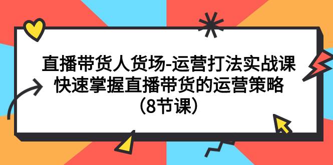 图片[1]-直播带货人货场-运营打法实战课：快速掌握直播带货的运营策略（8节课）-网创特工