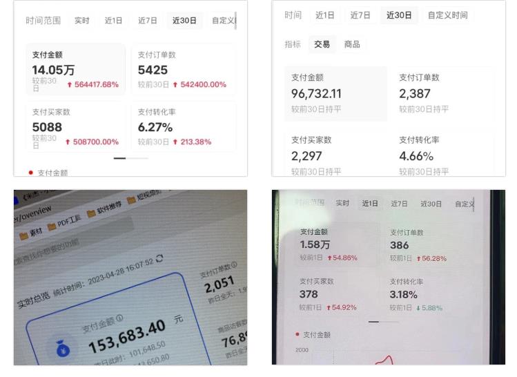 图片[2]-2023小红书电商火爆全网，新晋红利，风口项目，单店收益在3000-30000-网创特工