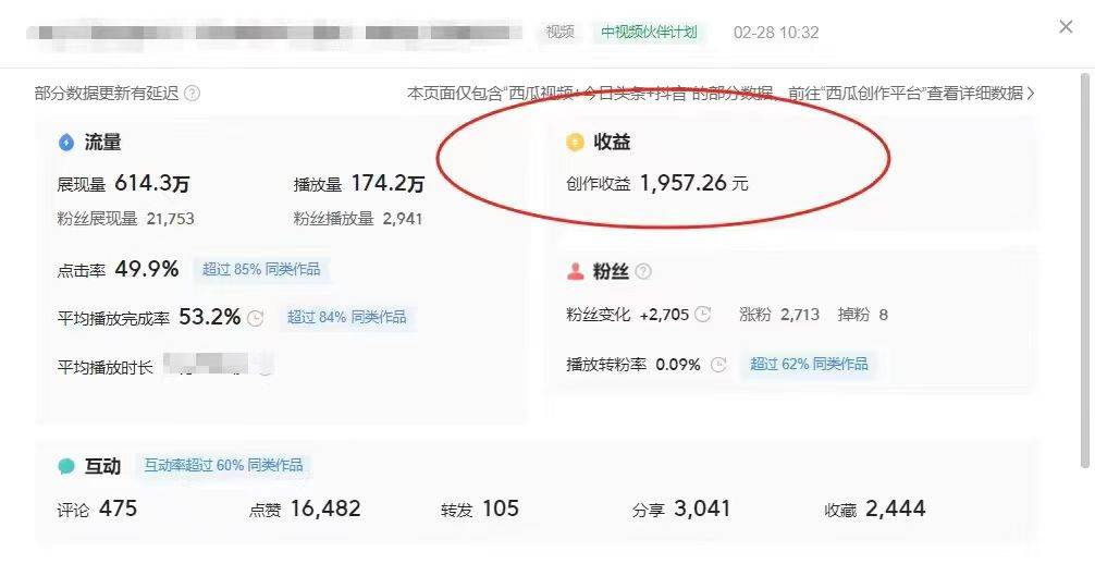 图片[2]-最新中视频超冷门赛道，轻松过原创，单条视频收益1000＋-网创特工