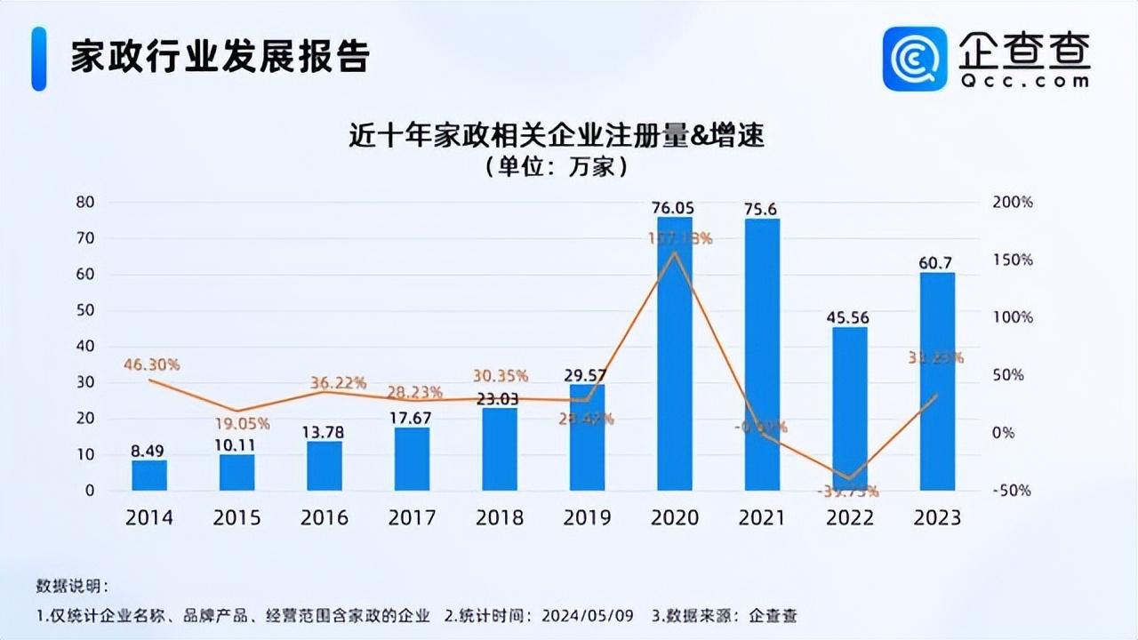 图片[16]-保姆这么挣钱都抢着干？00后大学毕业做住家保姆，月薪高达15000-网创特工