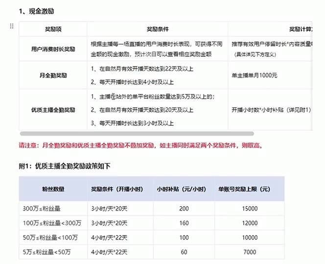 图片[4]-淘宝无人带货3.0高收益玩法，月入3万+，无脑躺赚，新手小白可落地实操-网创特工