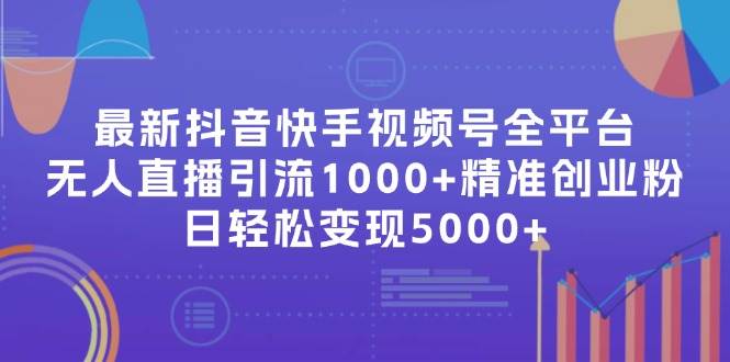 最新抖音快手视频号全平台无人直播引流1000+精准创业粉，日轻松变现5000+-网创特工