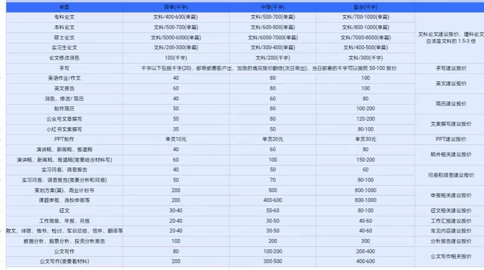 图片[2]-AI创作项目日入1000+超级稳定-网创特工