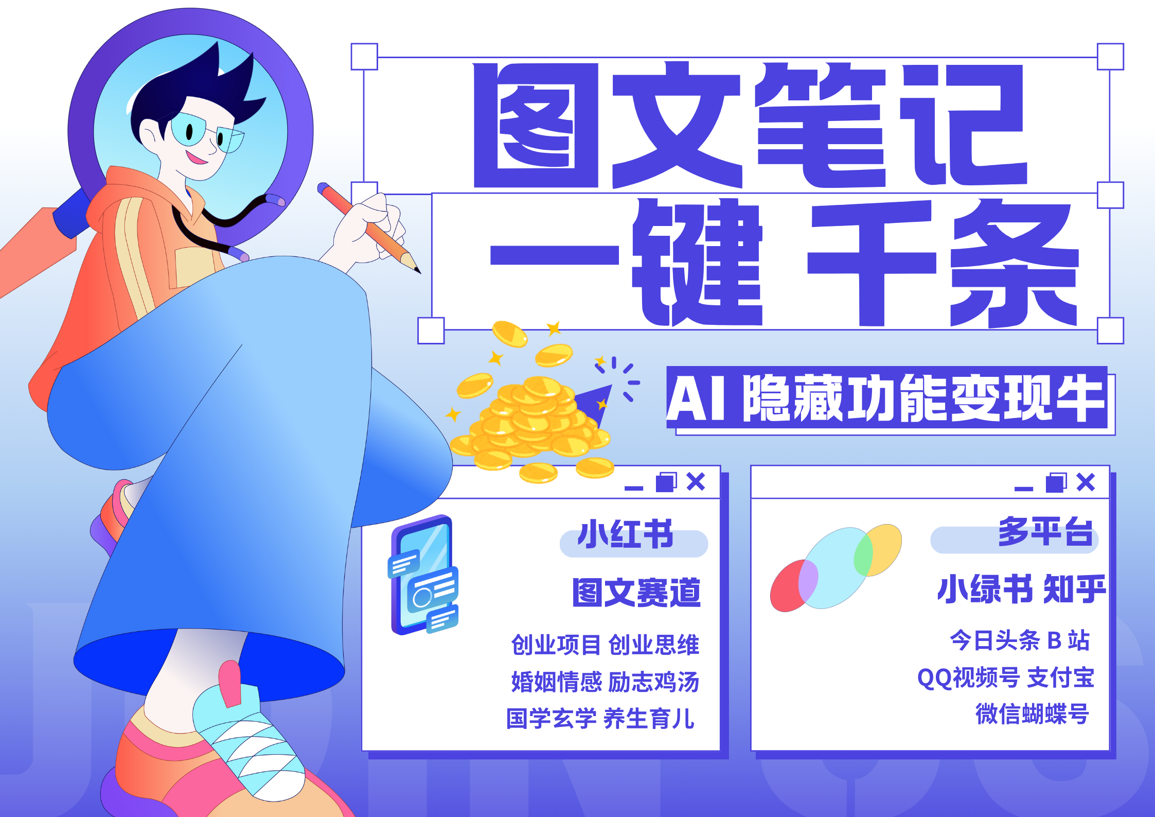 小红书小绿书 秒生图文一键千条 轻松变现3W+-网创特工