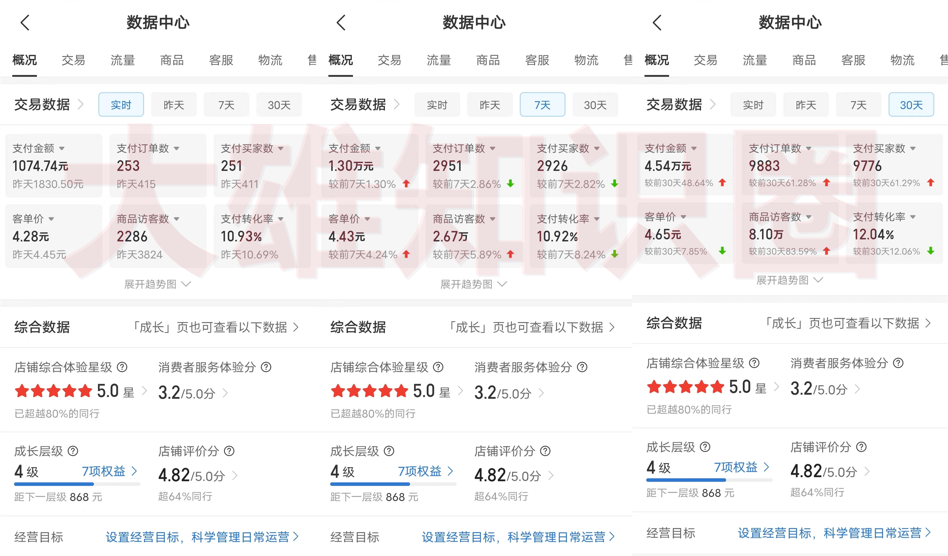 图片[2]-拼多多虚拟店，电脑挂机自动发货，单店日利润100-1000+，可批量放大操作，长久稳定新手首选项目-网创特工